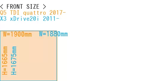 #Q5 TDI quattro 2017- + X3 xDrive20i 2011-